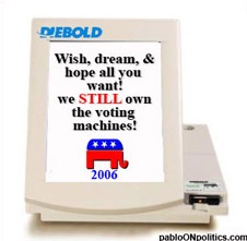 Diebold Voting Machine